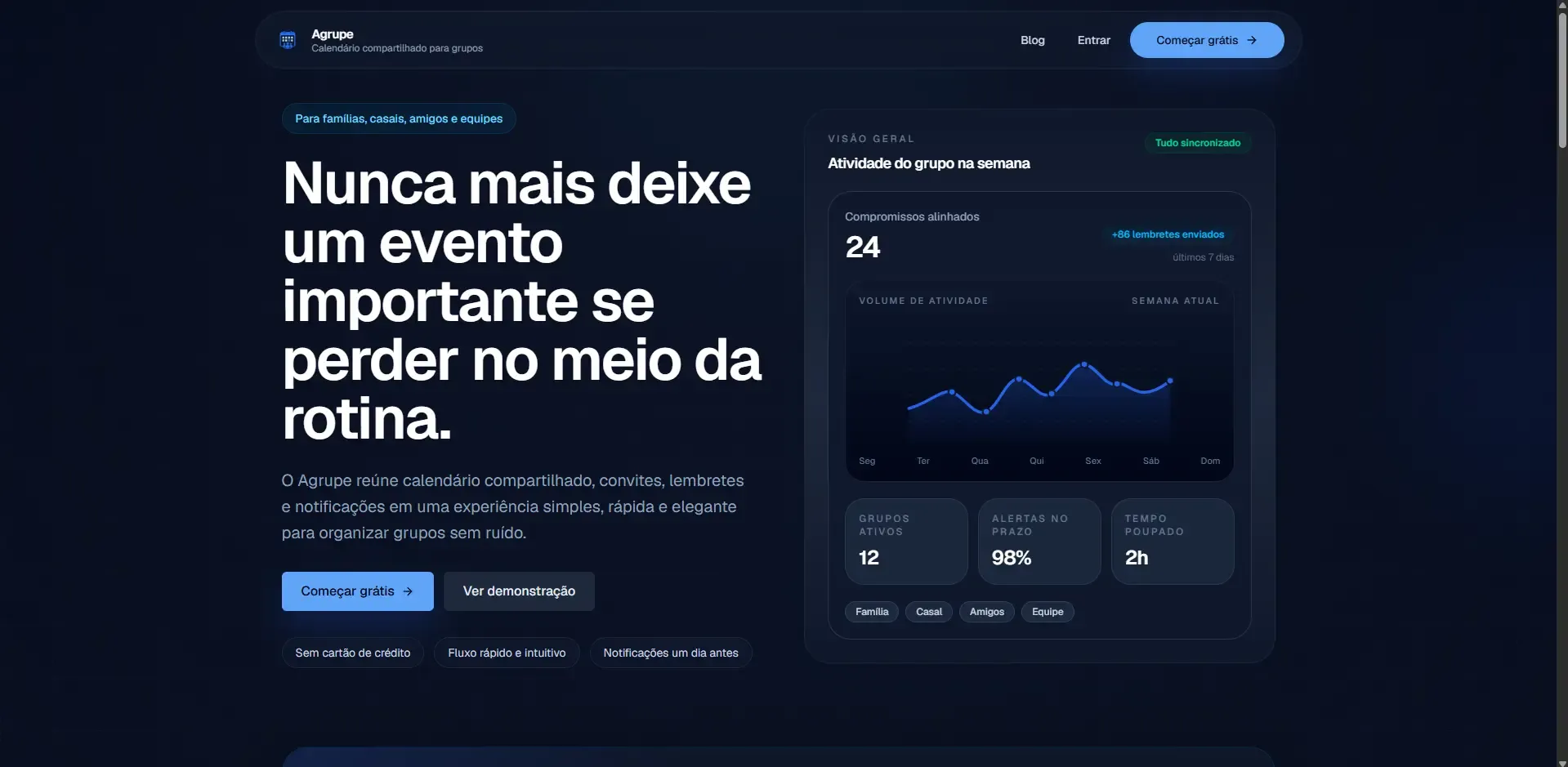 Agrupe